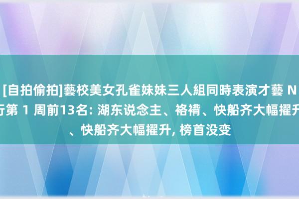 [自拍偷拍]藝校美女孔雀妹妹三人組同時表演才藝 NBA实力排行第 1 周前13名: 湖东说念主、袼褙、快船齐大幅擢升， 榜首没变